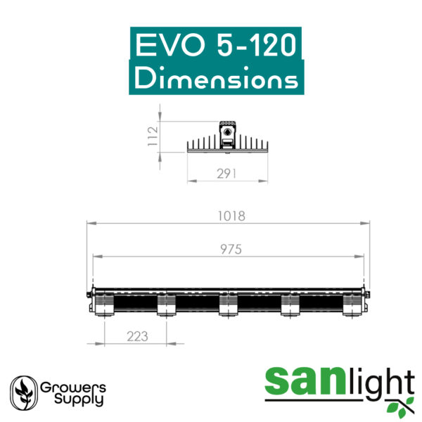 SANlight EVO 5-120 | Version 1.5 6 SANlight EVO 5-120 Dimensions