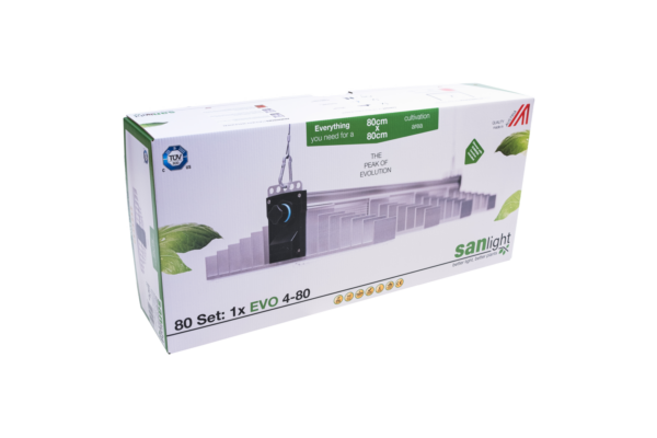 SANlight + Homebox 80 BUNDLE - 80x80cm 1 SANlight EVO1.5 SET 80x80 isolated