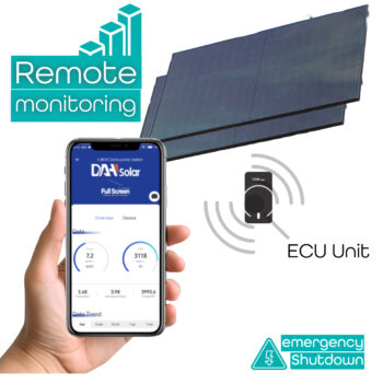 Solarunit 800W Balcony Solar System DAH Remote Monitoring App