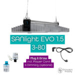 SANlight EVO 3-80 1.5