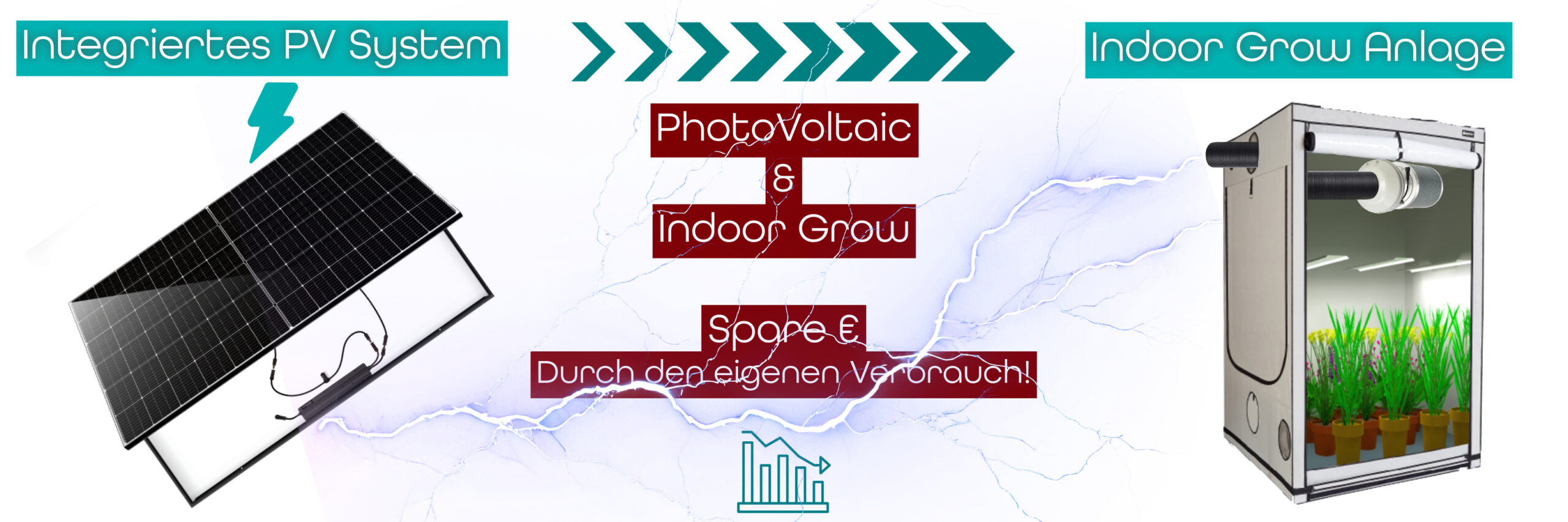 Photovoltaic-Indoor-Grow