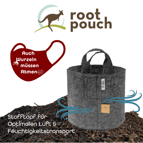 Pflanzsack | 30 Liter | Grau | Mit Griffen | Root Pouch 3 Pflanzsack root pouch