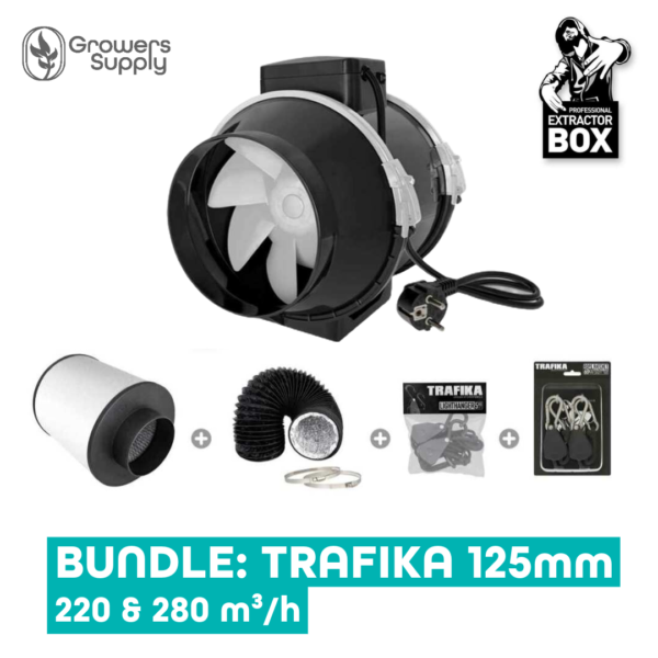 60x60cm | 3 Pflanzen kleines Growbox Komplettset 4 Trafika Exhaust AIR SET 125mm