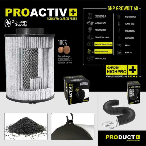 Growbox Kit 60x60x160 | GardenHighPro | Easy Starter 5 Growbox-set-GHP-GardenHighPro-ProACtive-Filter