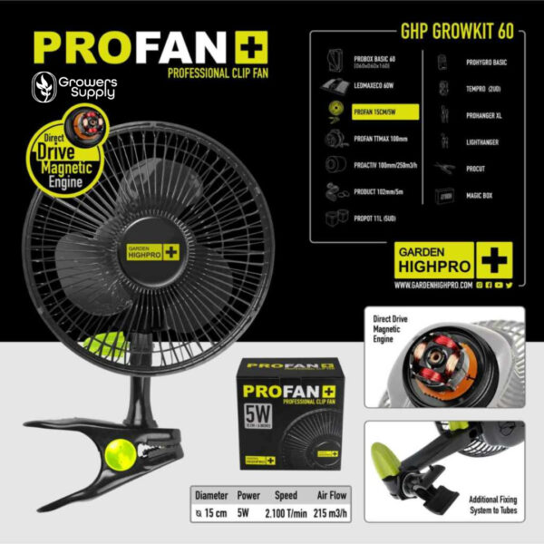 Growbox Kit 60x60x160 | GardenHighPro | Easy Starter 4 KIT-PROFAN-GHP-GardenHighPro