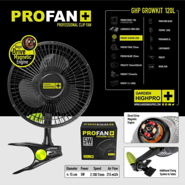 GHP PROFAN| 5 Watt | Ø 15cm with rod clip | Garden Highpro 2 GHP GROWKIT 120L