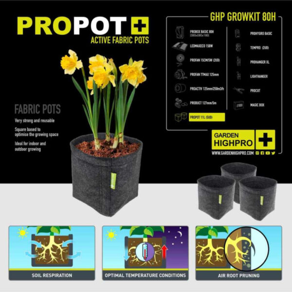 Growbox Set 80x80x180 | GROW KIT 80H | GardenHighPro 2 GHP GROW KIT 80H
