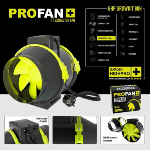 Growbox Set 80x80x180 | GROW KIT 80H | GardenHighPro 10 Growbox Kompletsett GHP GardenHighPro 18 GHP KIT 80 PROFAN