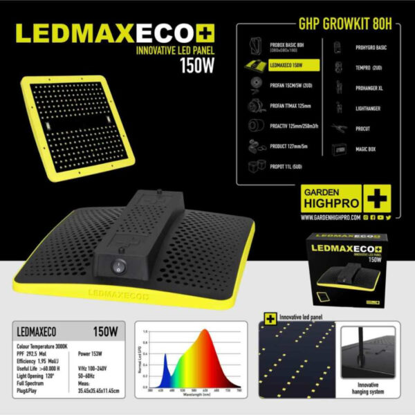 Growbox Set 80x80x180 | GROW KIT 80H | GardenHighPro 8 Growbox Kompletsett GHP GardenHighPro 20 GHP LEDMAXECO 150W GROWKIT 80H