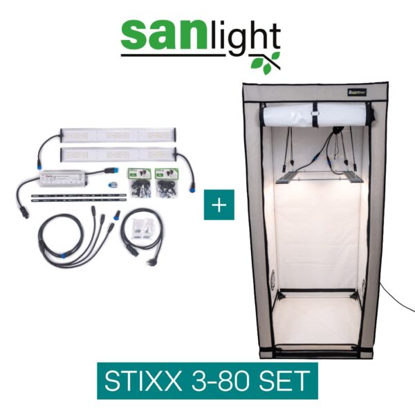 SANlight + Homebox 80 BUNDLE - 80x80cm 10 STIXX 3-80