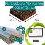 Horticulture Monitorng 1000m