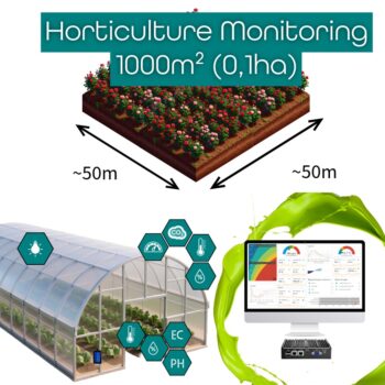 Horticulture Monitorng 1000m