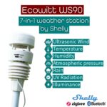 Ecowitt WS90 Weather-Station